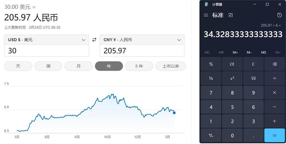 两万字干货！可能是全网最详细的Midjourney基础教程