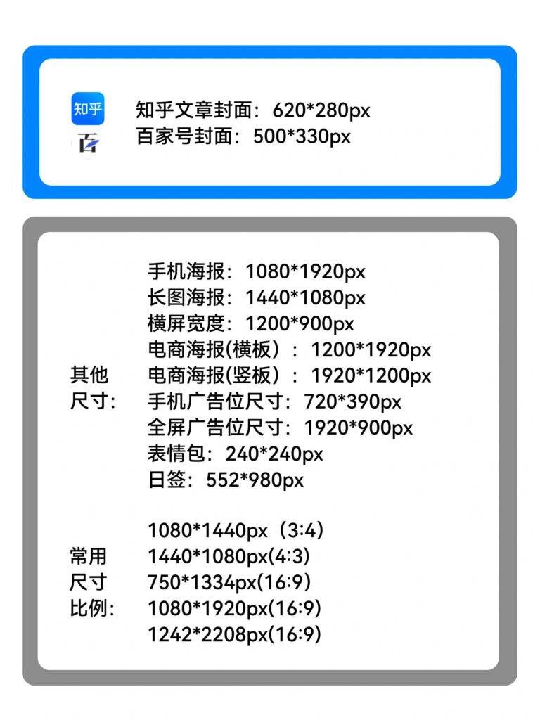图片[5]-自媒体全平台图片标准尺寸参数整理！-弦外音